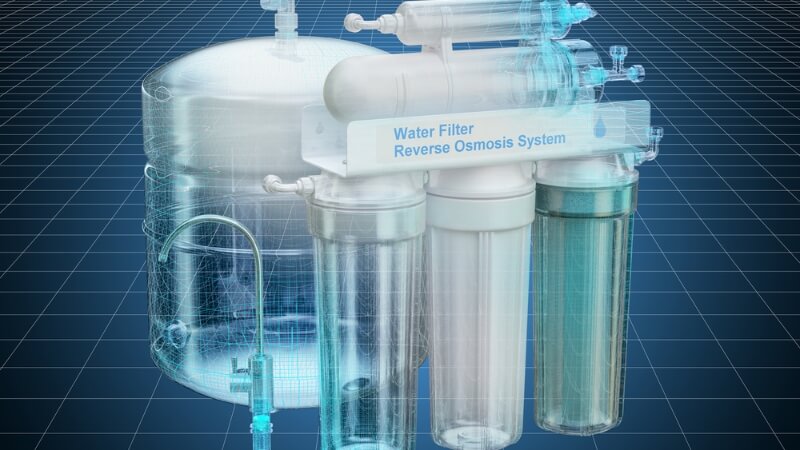 Reverse Osmosis